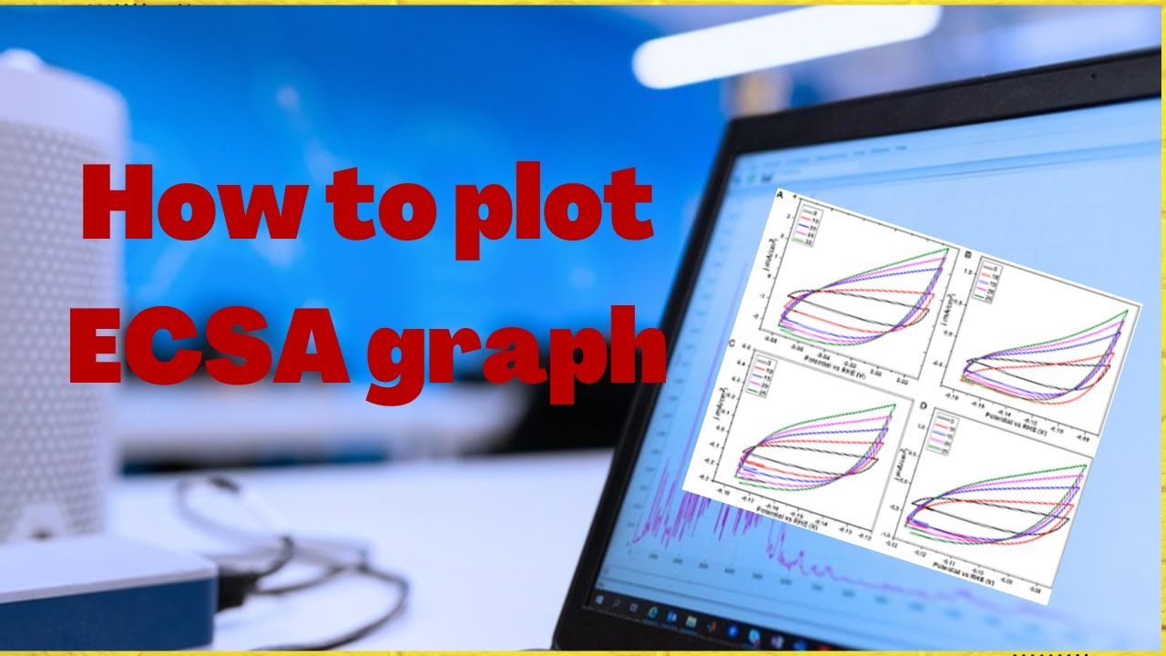 How to plot ECSA graph for water splitting|  ECSA graph in origin for OER,HER and supercapacitor 