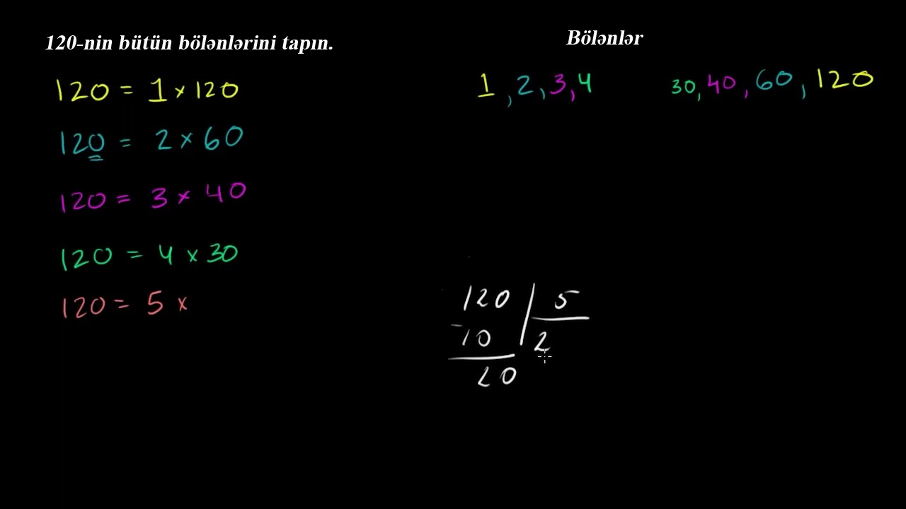 Ədədin bölənlərinin tapılması