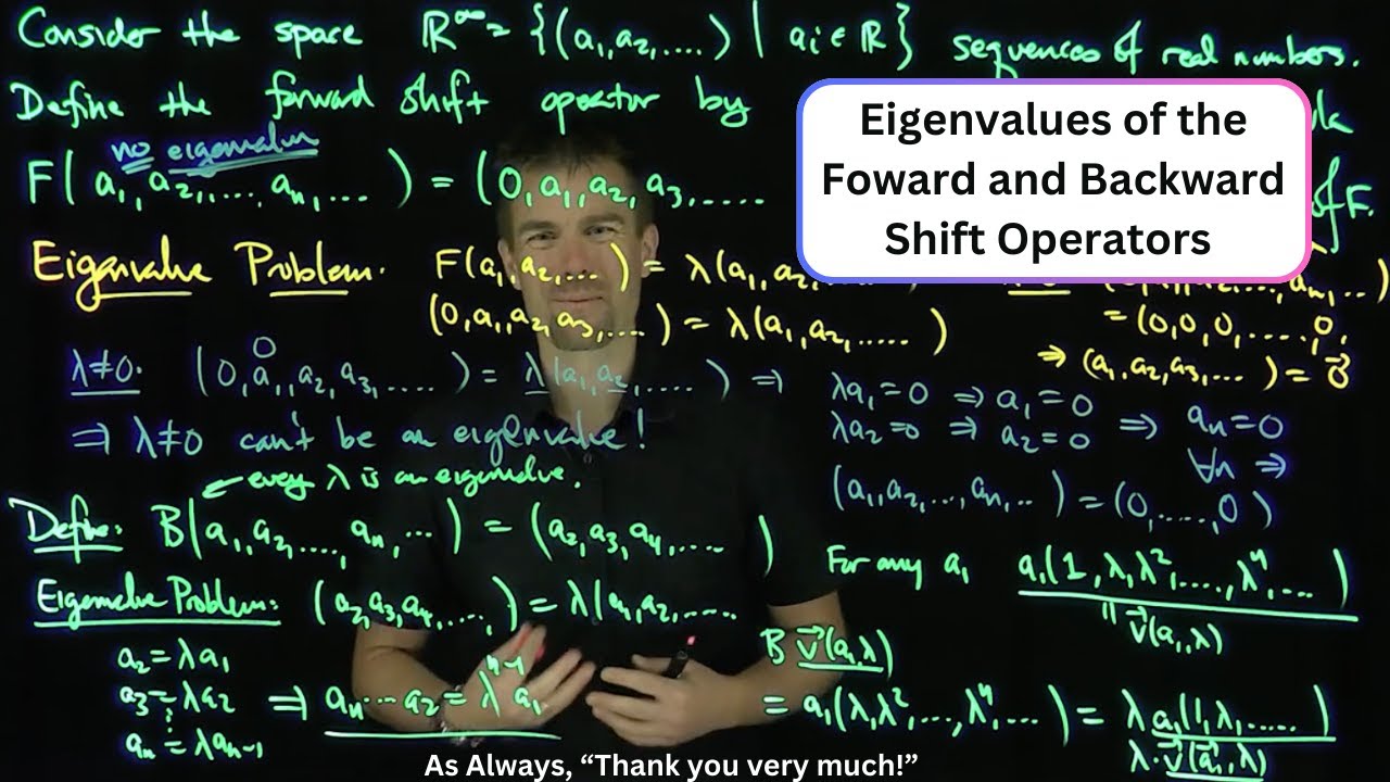Eigenvalues of Forward and Backward Shifts