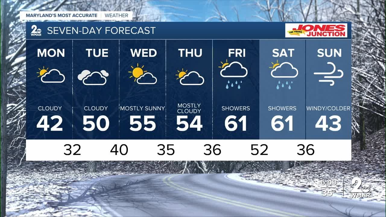 WMAR-2 News Dylan Robichaud Sunday night weather