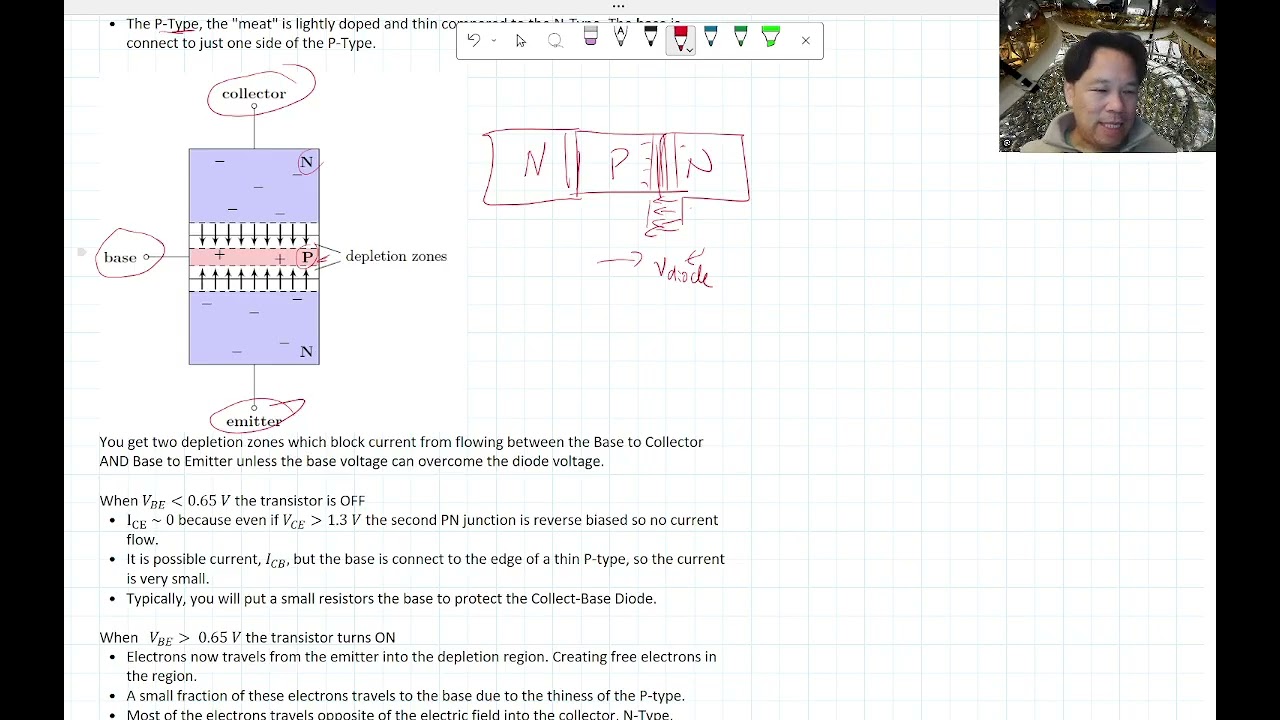 Analog and Digital Electronics: Transistor Lecture4A Steck 4.1-4.4