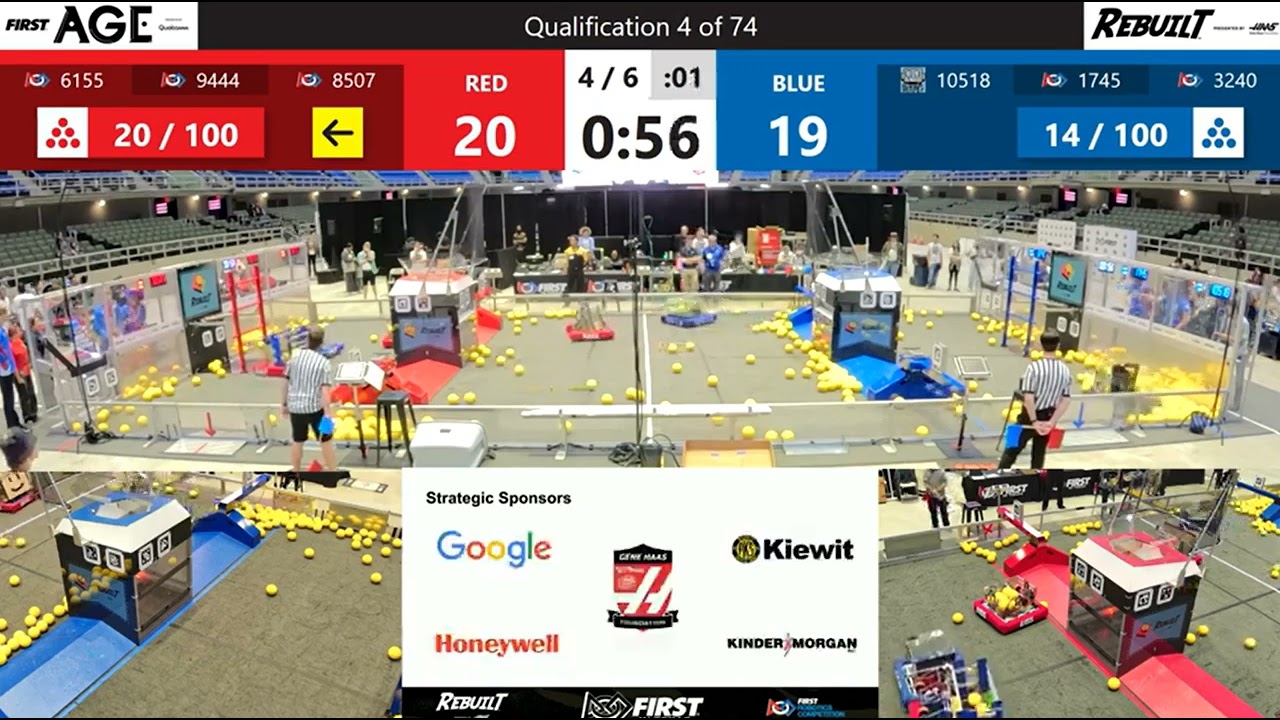 San Antonio 2026 Q4: ElektraBots 6155 vs. P51 Mustangs 1745