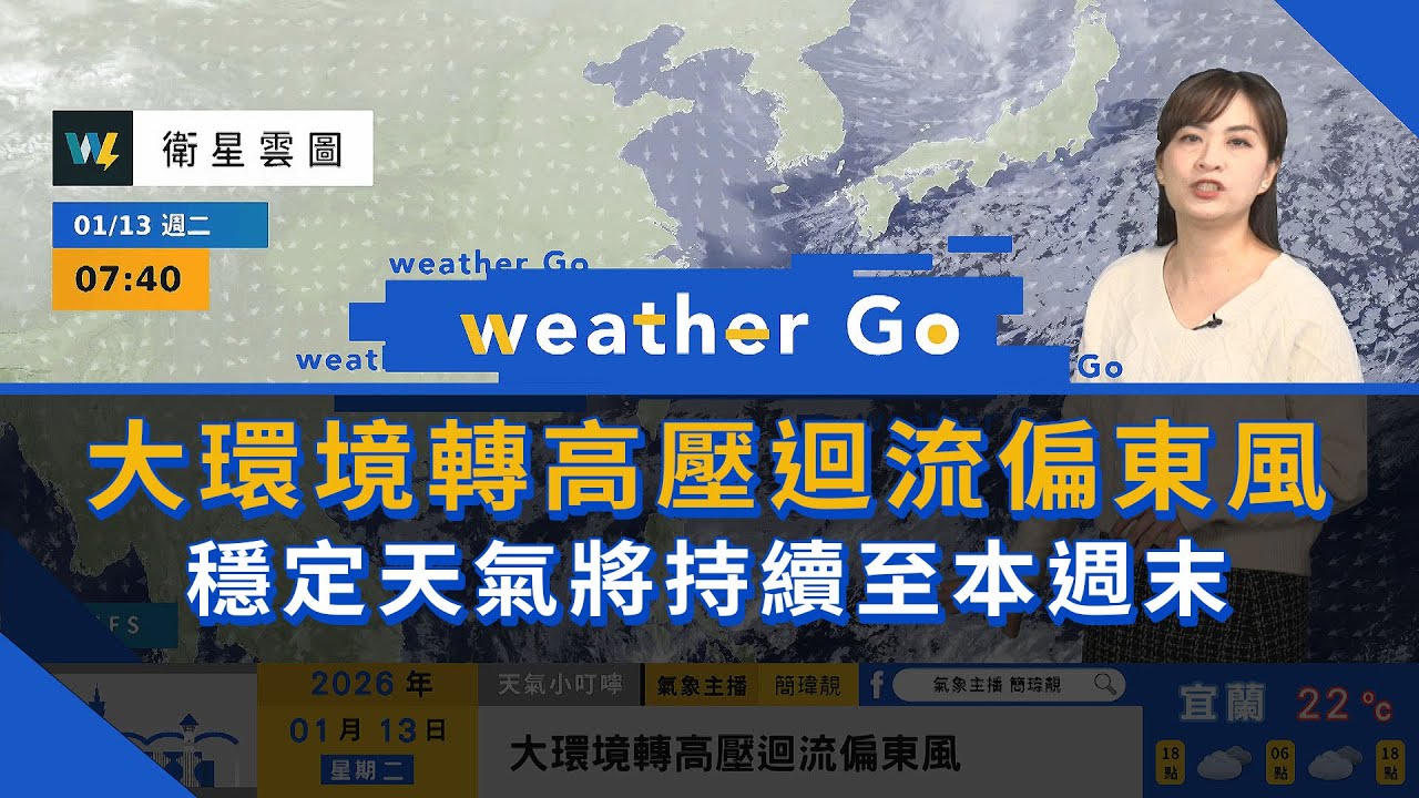 2026/01/13 大環境轉高壓迴流偏東風 穩定天氣將持續至本週末