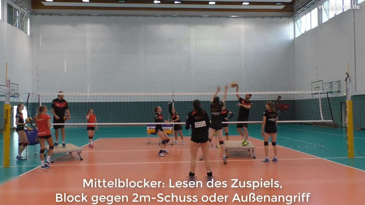 Mittelblocker: Lesen des Zuspielers, Block gegen 2m-Schuss und Au&szlig;enangriff