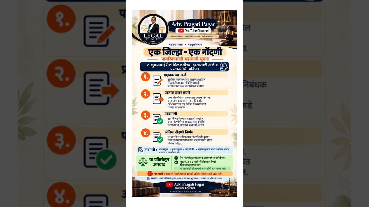 महाराष्ट्र शासनाच्या महसूल विभागाकडून मालमत्ता दस्त नोंदणी प्रक्रियेबाबत महत्त्वाची माहिती!