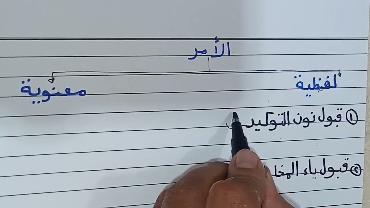 الدرس الخامس ألفية ابن مالك اقسام الأفعال وعلاماتها ٠