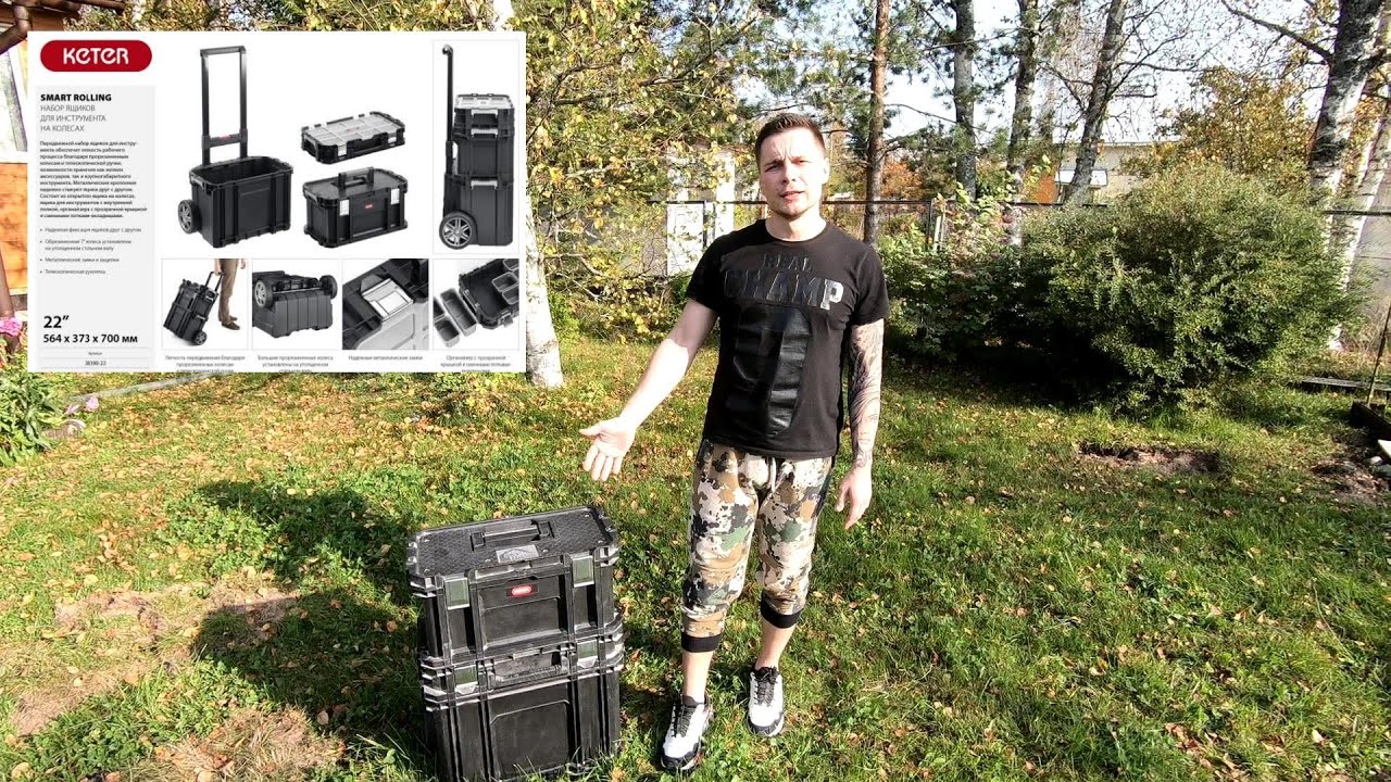 Обзор чемодана keter smart rolling