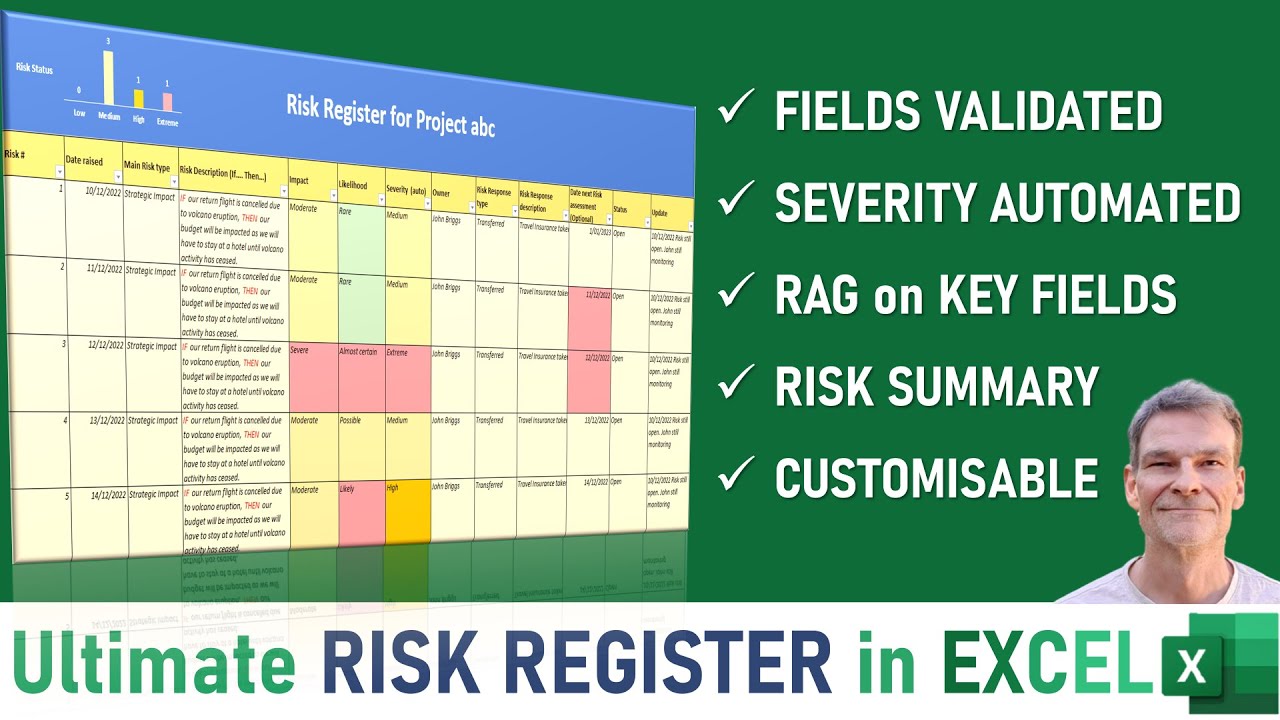 STEP by STEP Excel Smart Risk Register | Risk heat map | Project and Risk Management | Template