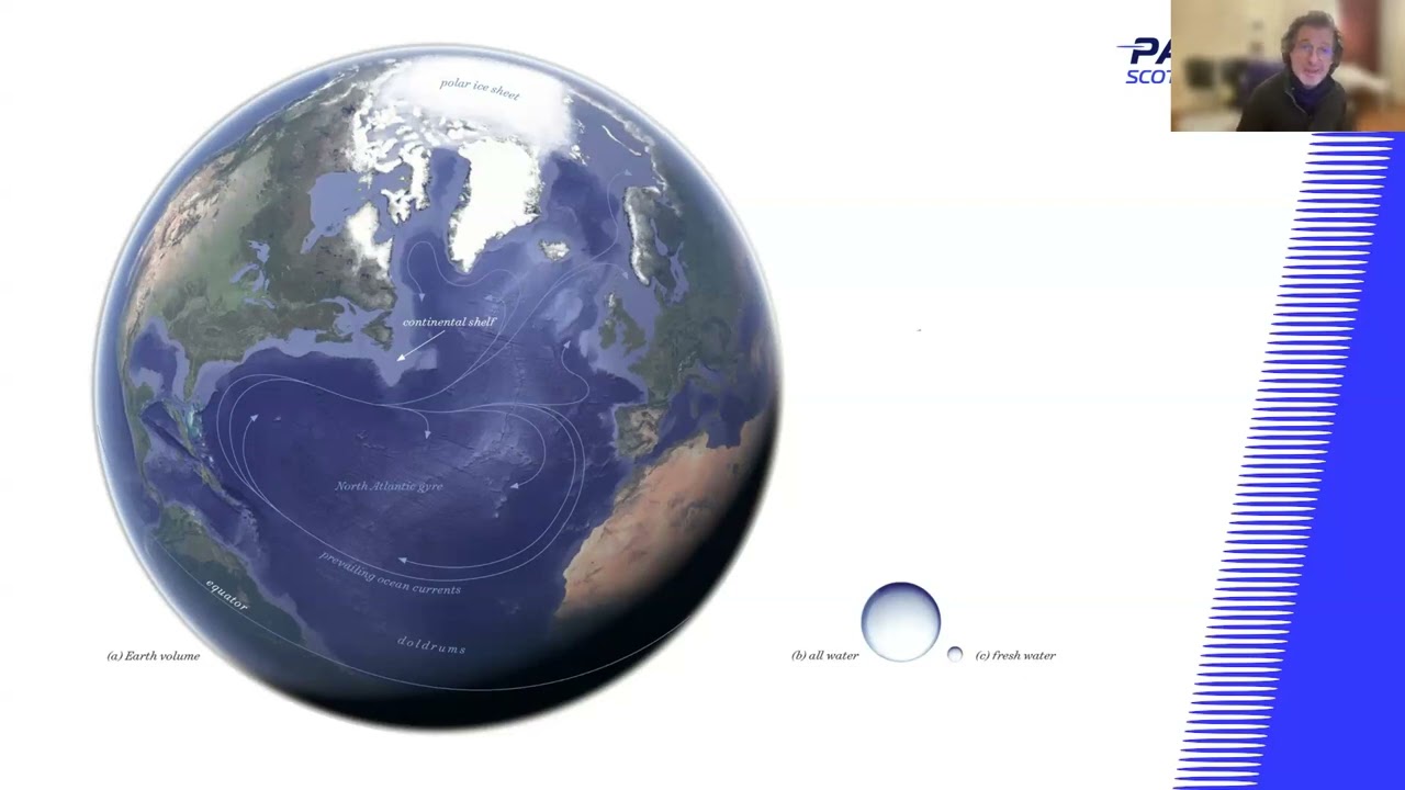 Paddling on the Sea Series - Tides & Tidal Predictions
