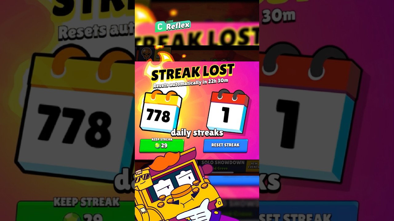 What Happens If You Miss your Streak