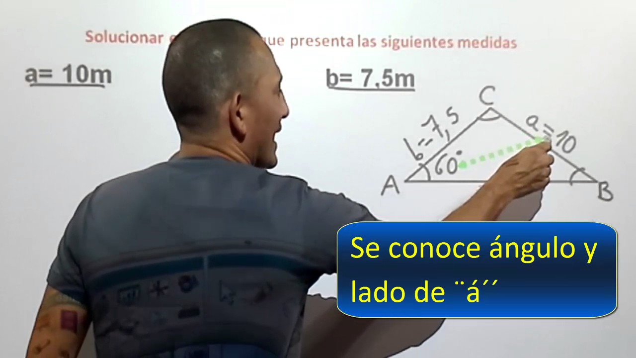 Ley del seno