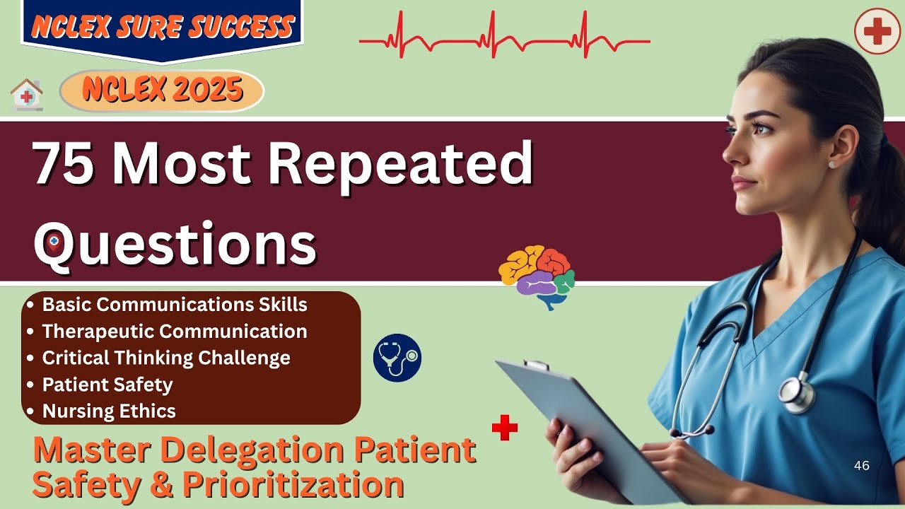 NCLEX-RN Practice 2025: Master the 75 Most Repeated & High-Yield NCLEX Questions-Pass the Exam Fast