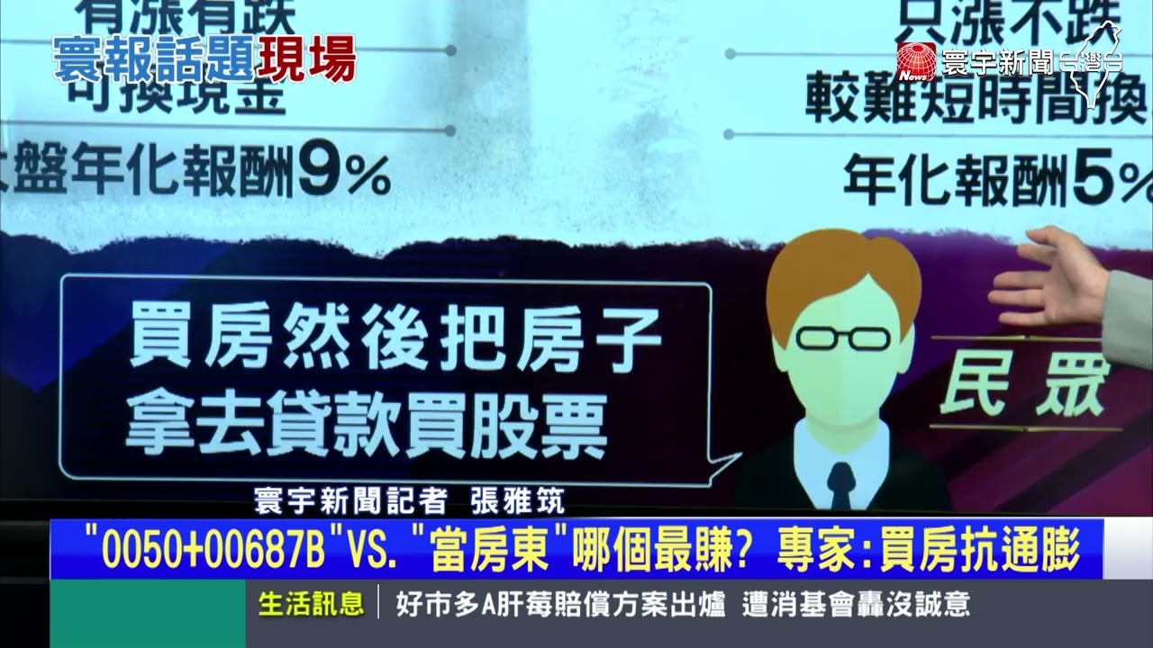 年薪300萬「0050+00687B」VS.「當房東」哪個最賺？#寰報推播 20230512｜#寰宇新聞 @globalnewstw