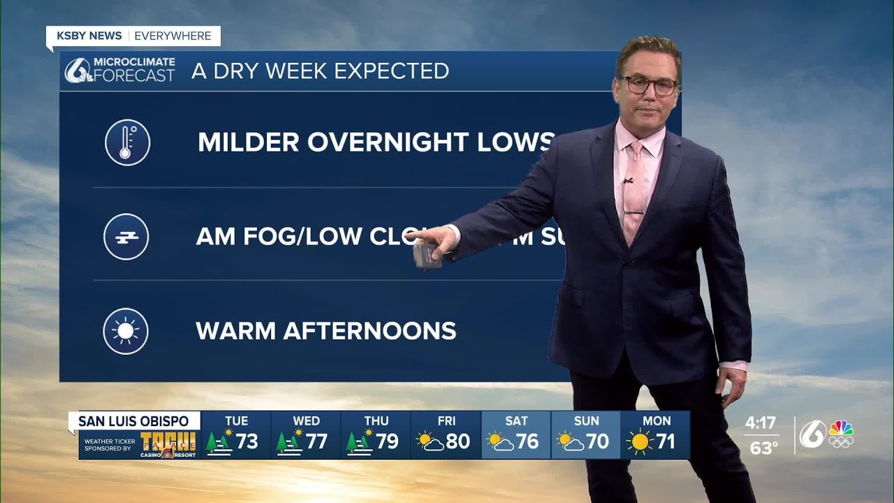 Warmer afternoons and a dry week for the Central Coast