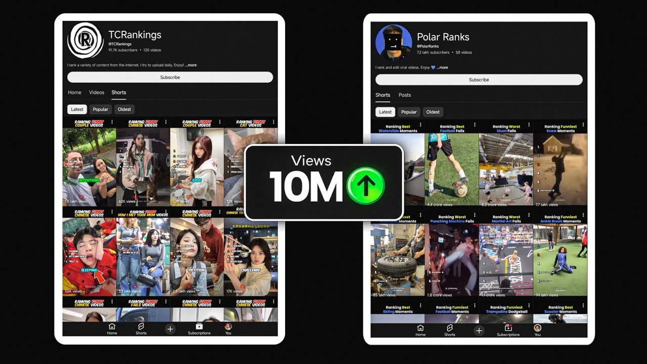 How To Make VIRAL Monetizable Ranking Shorts (Fast & Easy Method 2026)