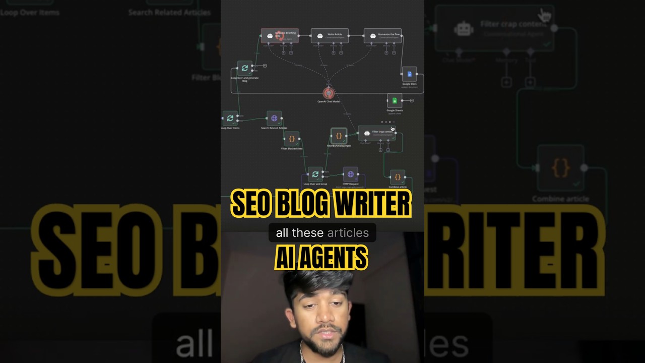 This AI Agent writes SEO Blogs for websites