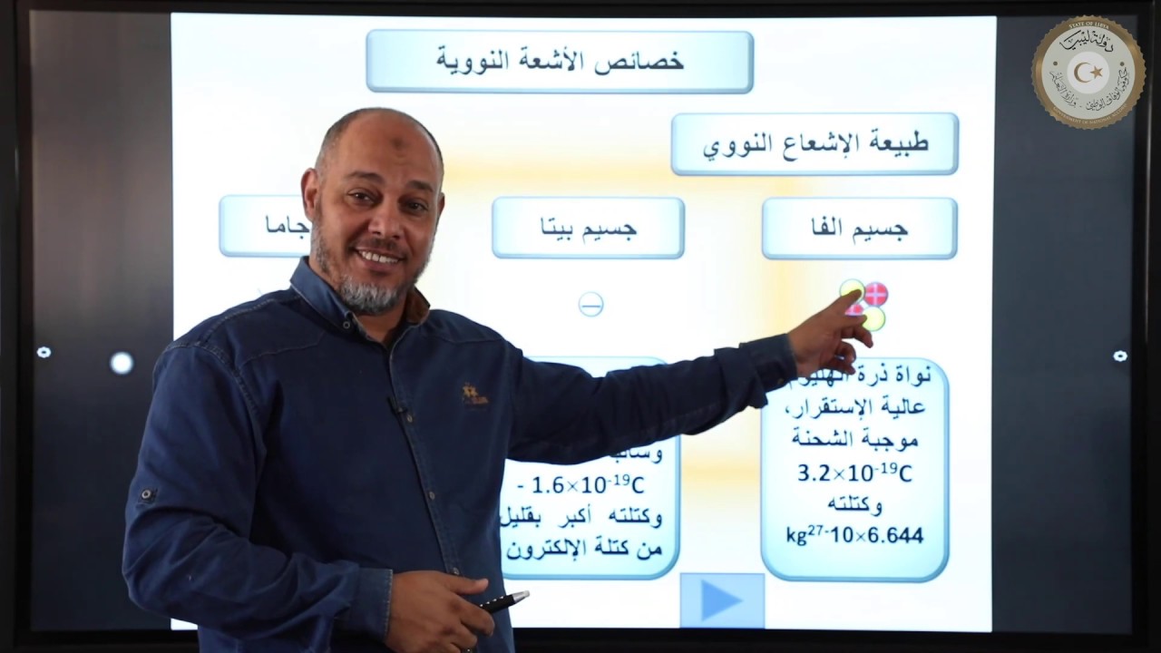 الوحدة التاسعة الإشعاع النووي3