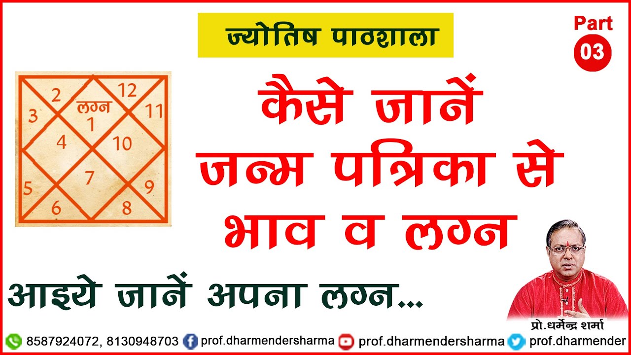 जन्मपत्रिका में भाव व लग्न कैसे जानें - प्रो. धर्मेन्द्र शर्मा