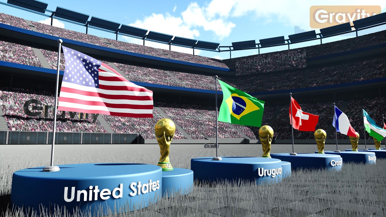 World Cup 2026 Teams | Chances to Win ⚽🌍