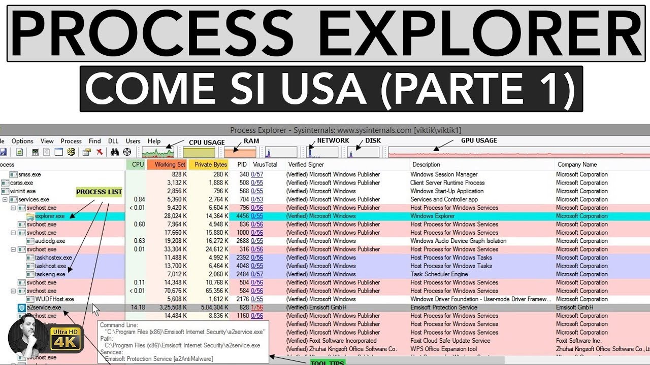 PROCESS EXPLORER | COME SI USA | Parte 1