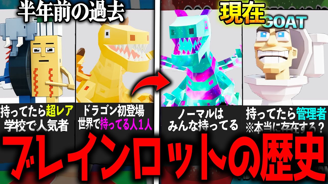 ブレインロットの