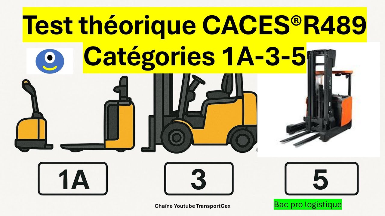 Test théorique CACES®R489 20 questions corrigées 2025