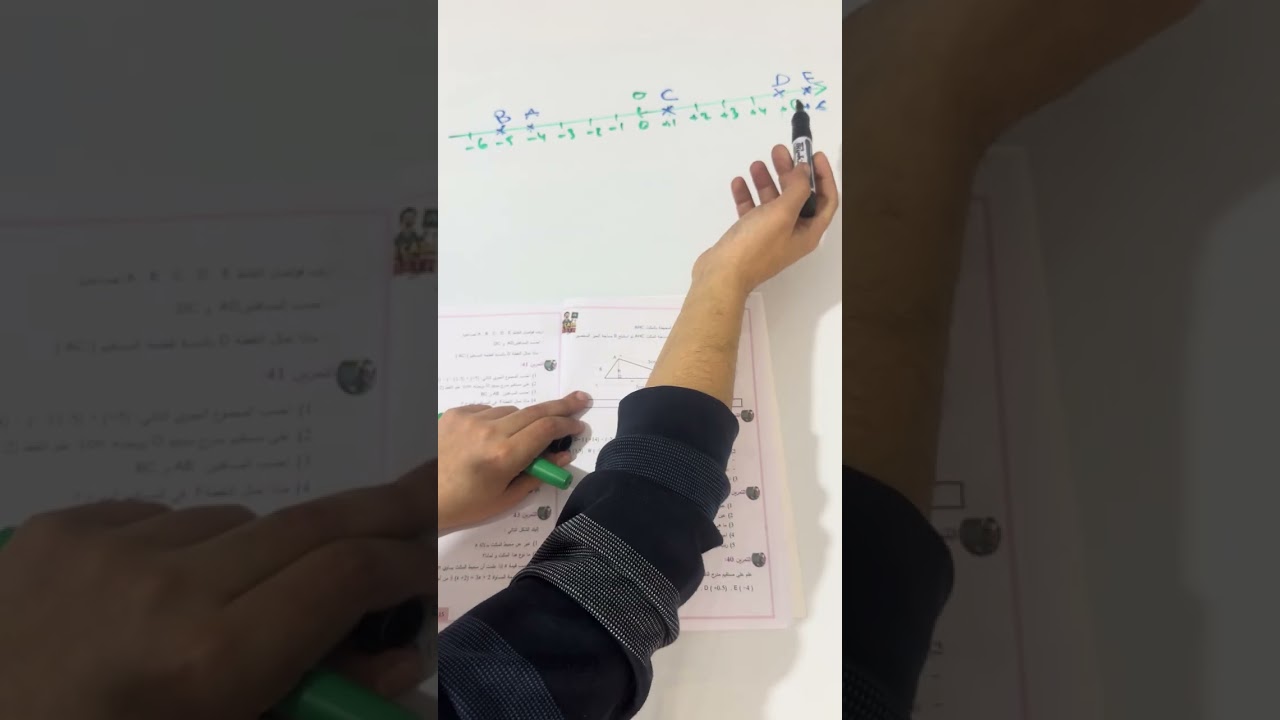 مراجعة الفرض للسنةًالثانية متوسط     الاعداد النسبيةً