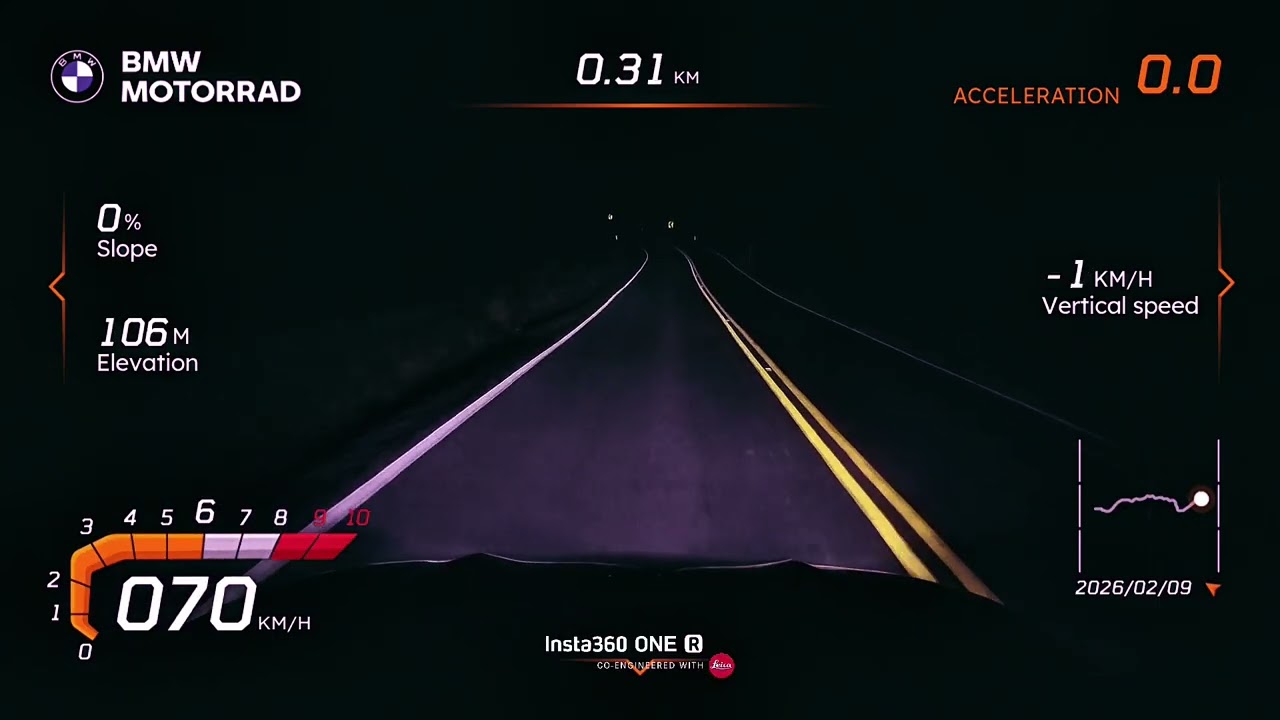 At the Edge of Auckland | Midnight Drive