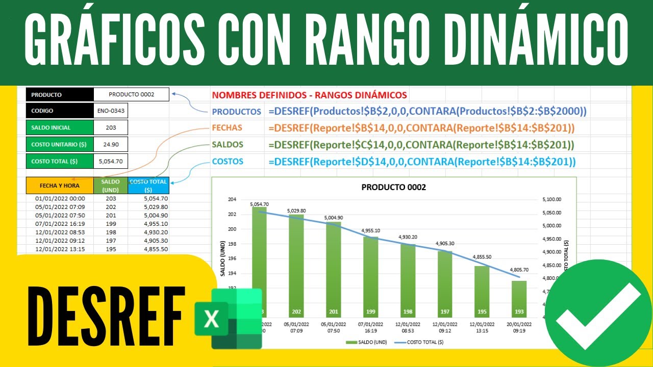 Como hacer un ✅ Gráfico con RANGOS DINÁMICOS ✅ en EXCEL con la función DESREF