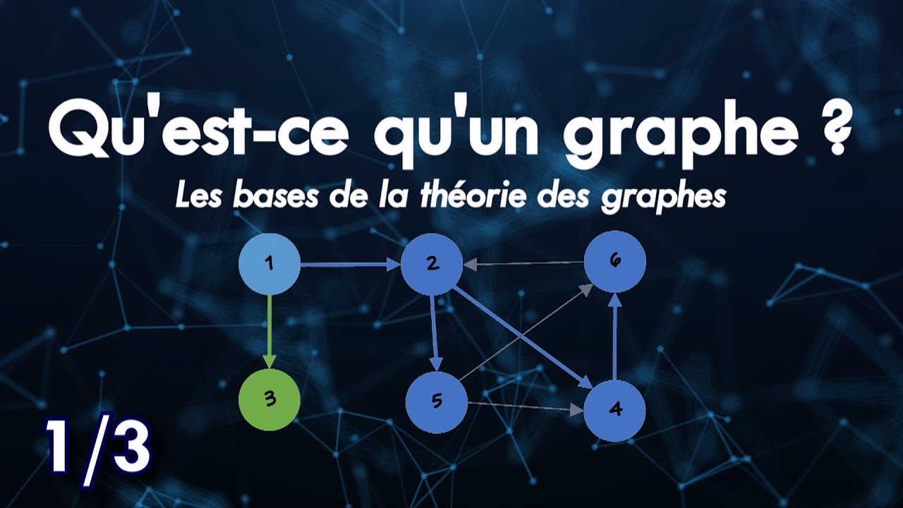 Qu'est-ce qu'un graphe (1) ? - Les bases de la théorie des graphes