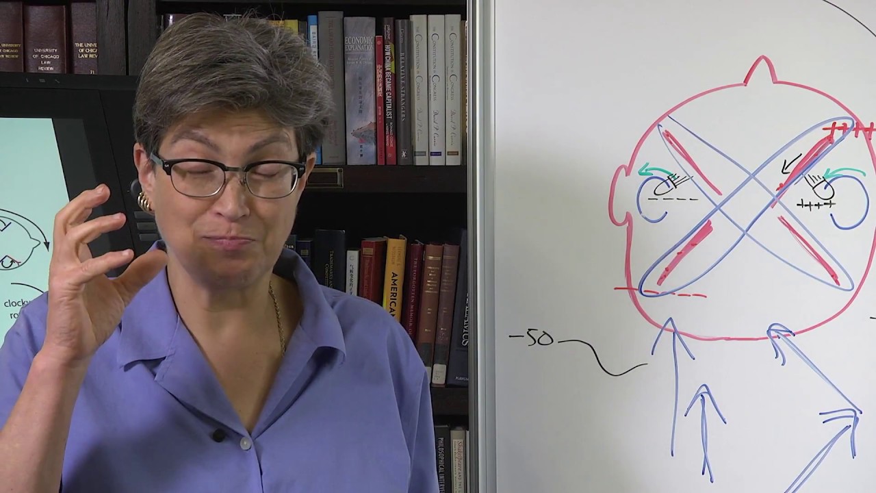 13.5 Angular Acceleration