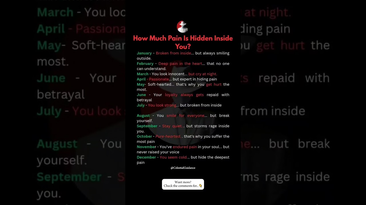 How Much Emotional Pain You Hide by Zodiac Sign 💔 