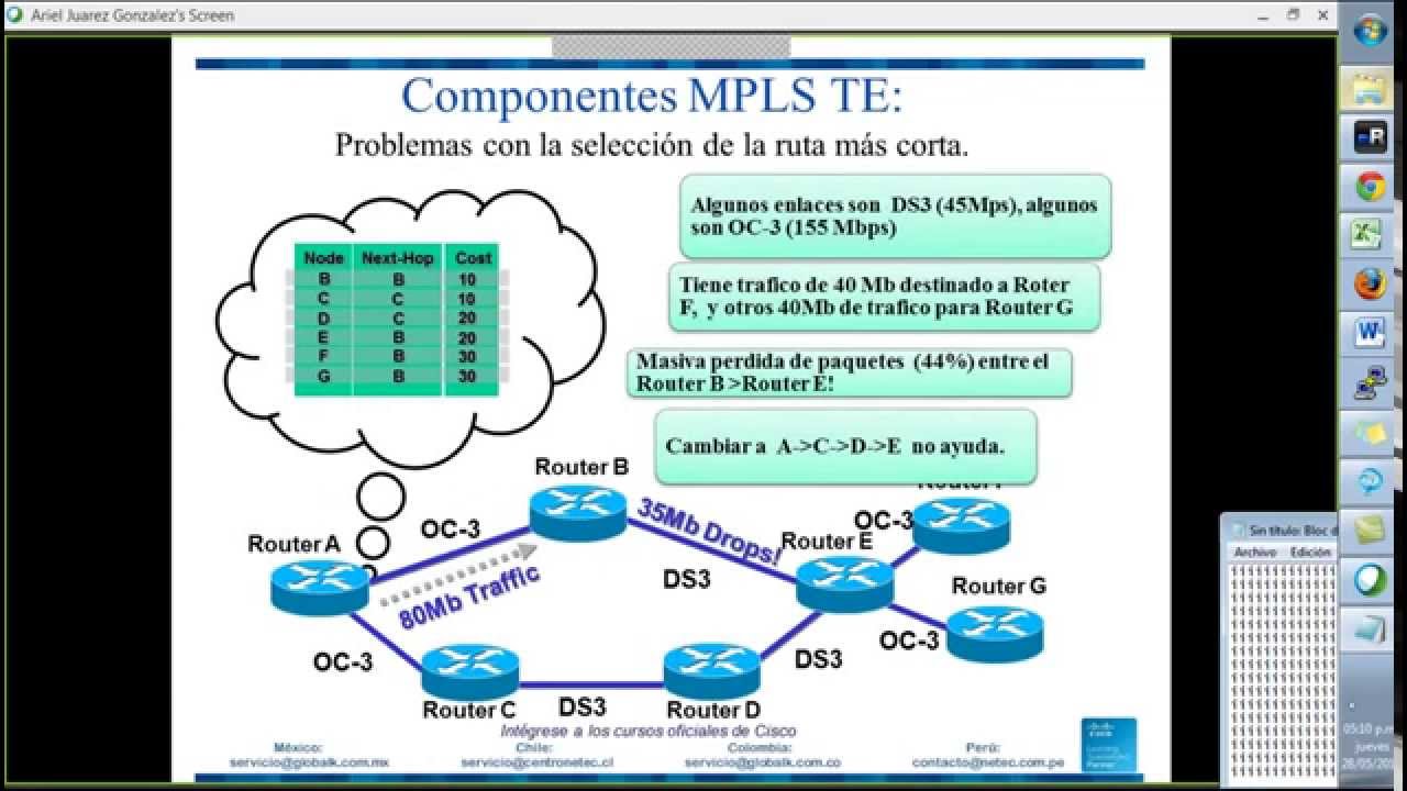MPLS - Ingeniería de Trafico
