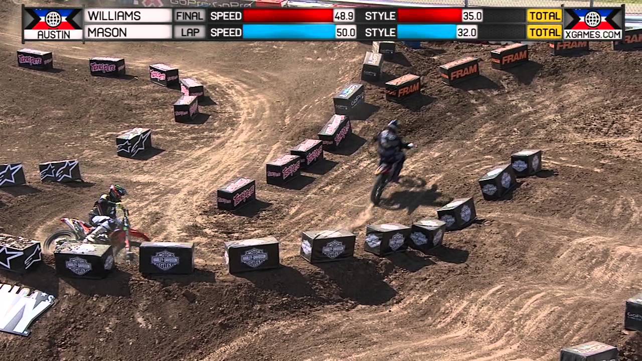 Mike Mason wins Speed & Style