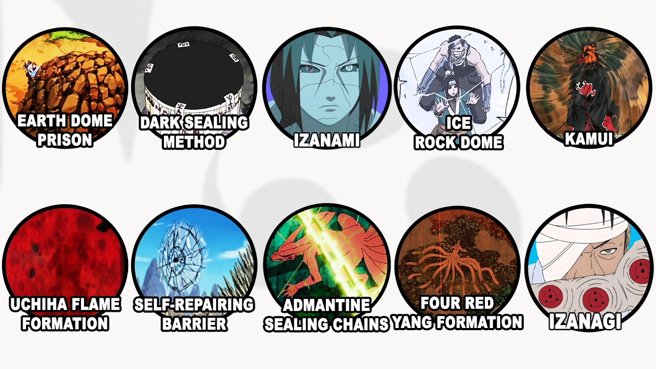 Every Fūinjutsu in Naruto explained 40 MINUTES