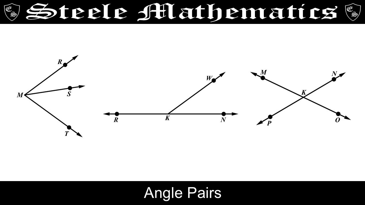 Angle Pairs | Geometry | 10th Grade