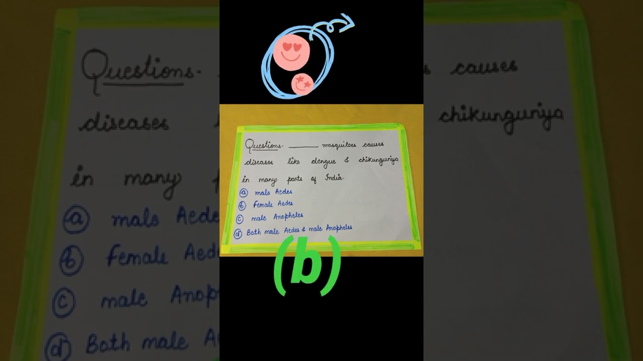 Human health and disease mcqs