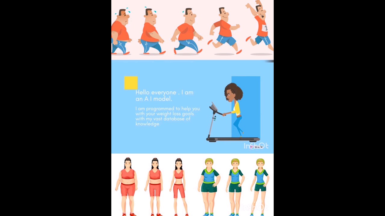 The Future of Weight Loss: AI Technology Explained 💪#weightloss #fitnessjourney #ai #yoga