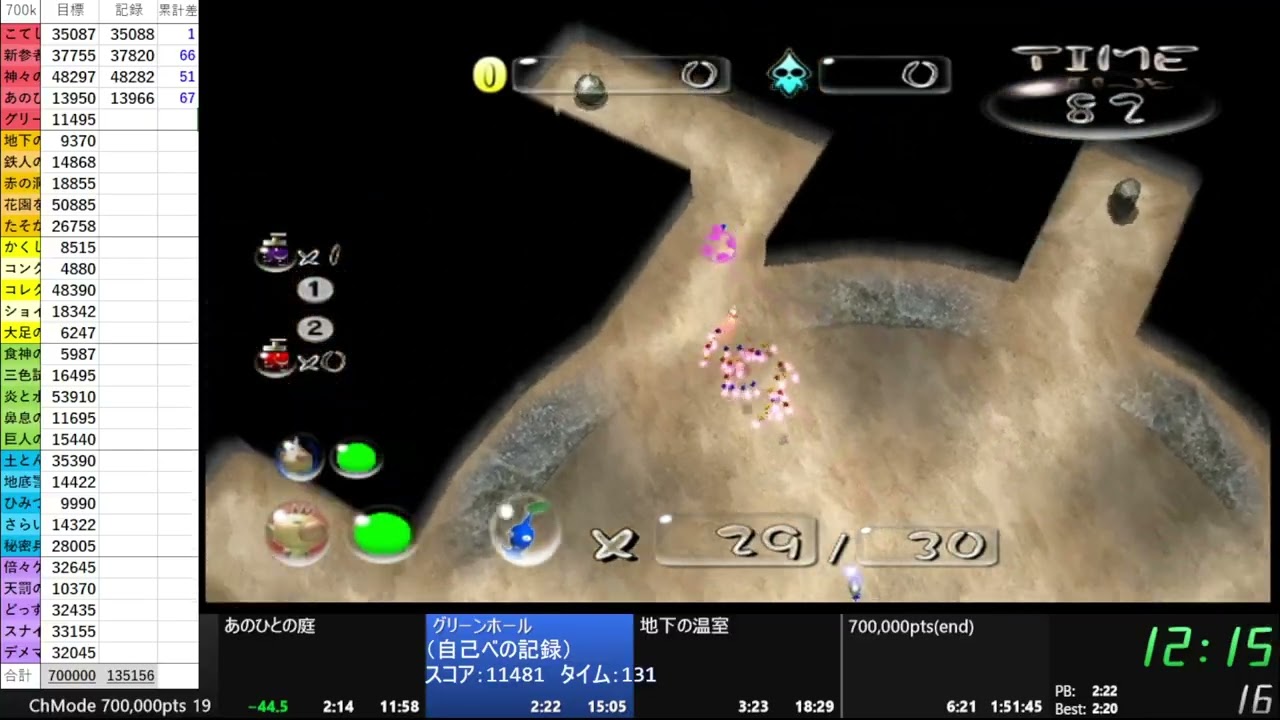 【Wiiピクミン2】 70万点RTA 