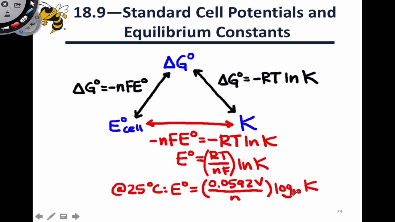 18.8 Equilibrium Constants for Galvanic Cells