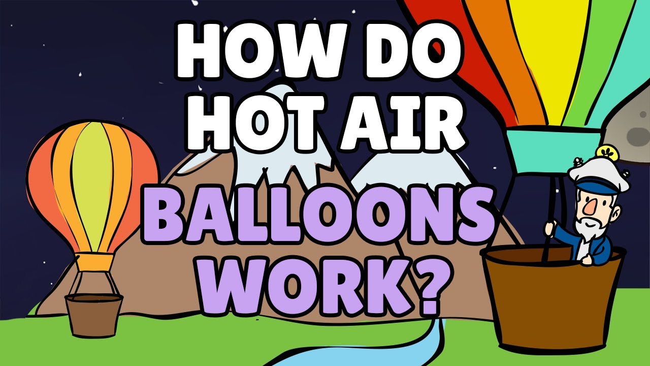 How Do Hot Air Balloons Work? | Best Learning Videos For Kids | Thinking Captain