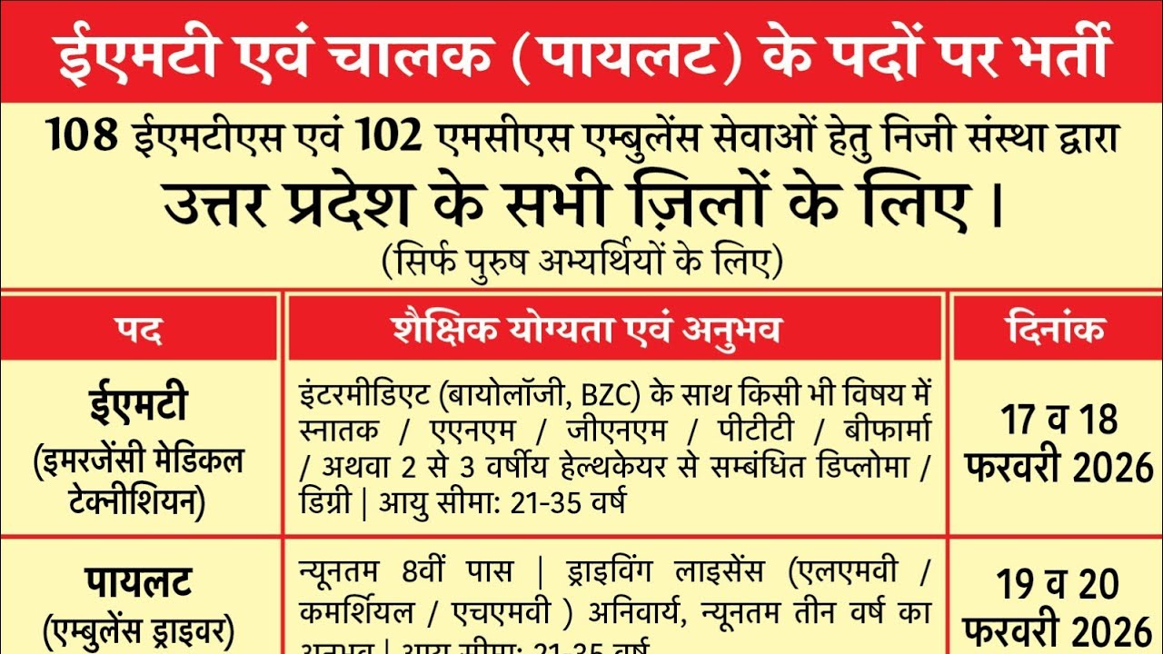 Ambulance new vacancy related aal dout clear EMT PHARMA  is live