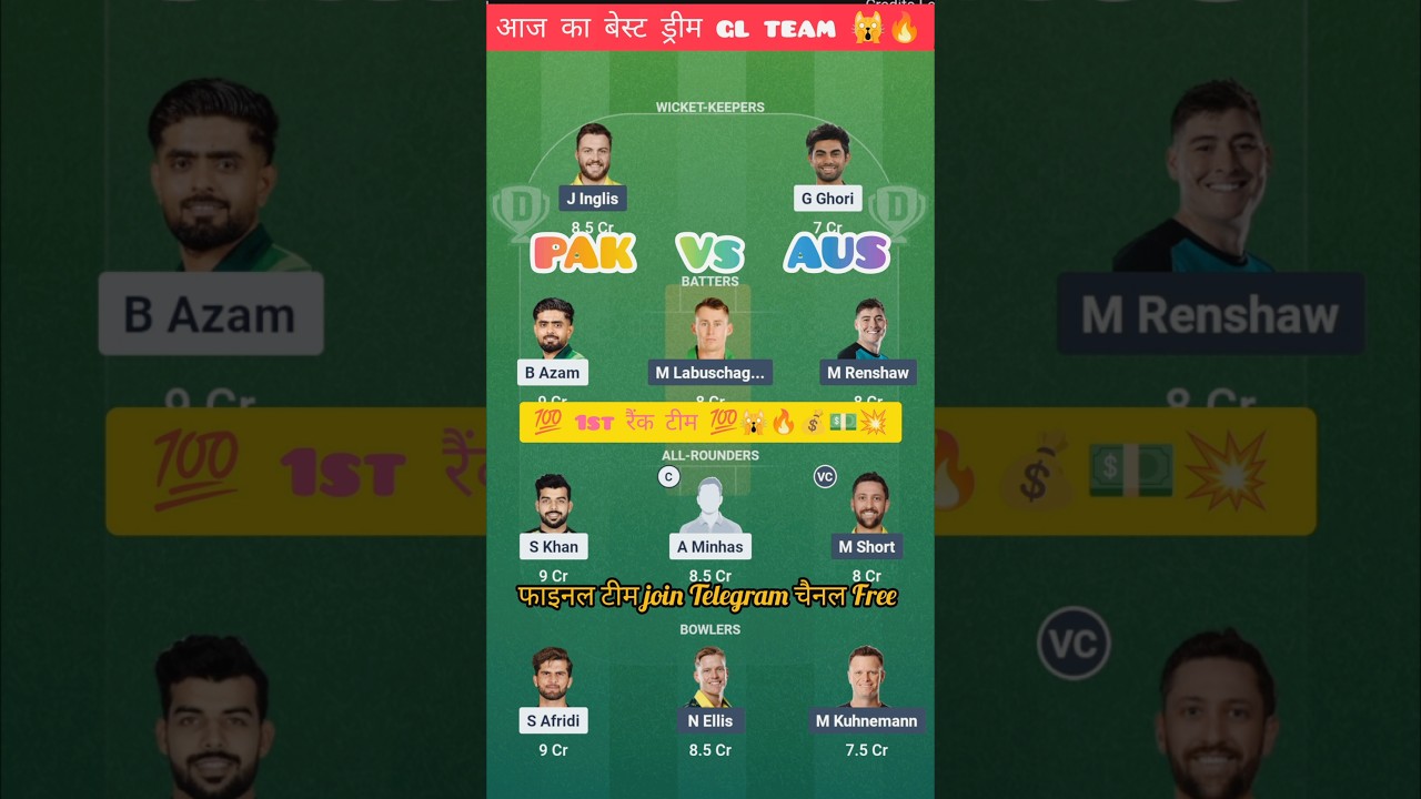 PAK vs AUS 3rd ODI Dream11 GL Team 💥 | Grand League Team Today 🏏 |#dream11#shorts #cricket#pakvsaus