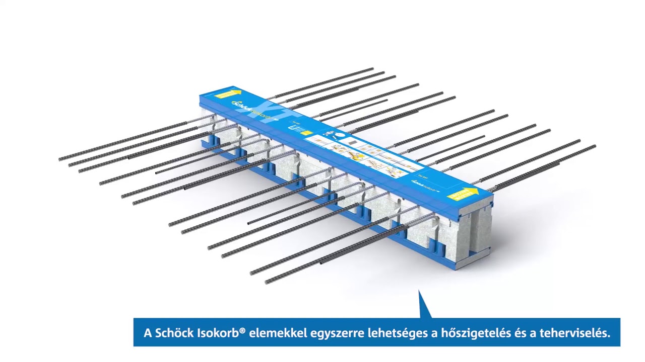 Schöck Isokorb® - Innovatív hőszigetelő és teherbíró megoldás