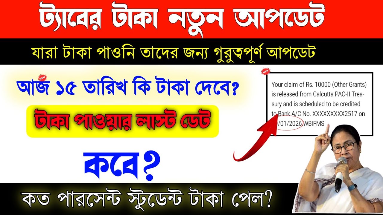 New Update❗️taruner swapna prakalpa 2025 New update | tab er taka kobe dibe 2026 latest update