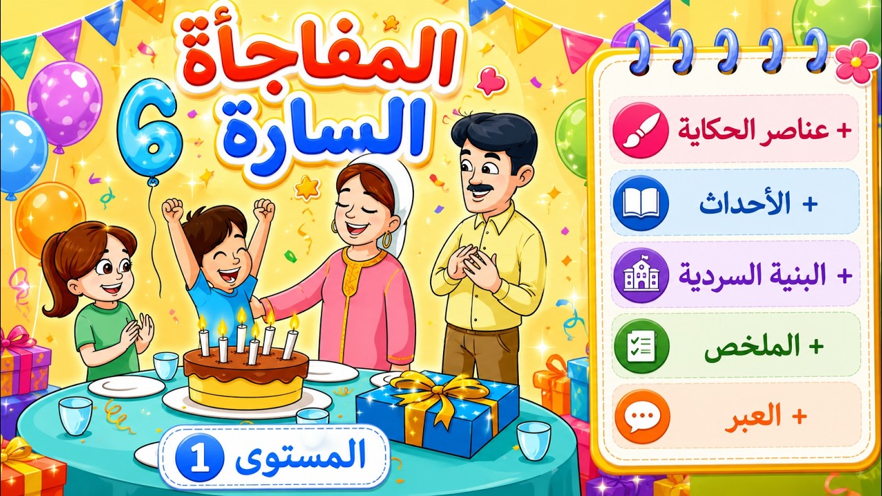 المفاجأة السارة المستوى الأول + عناصر الحكاية،البنية السردية،الملخص،العبر،الإجابات #المدرسة_الرائدة