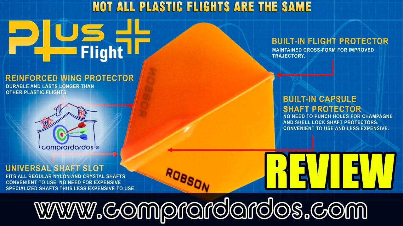 Review Plumas Robson.