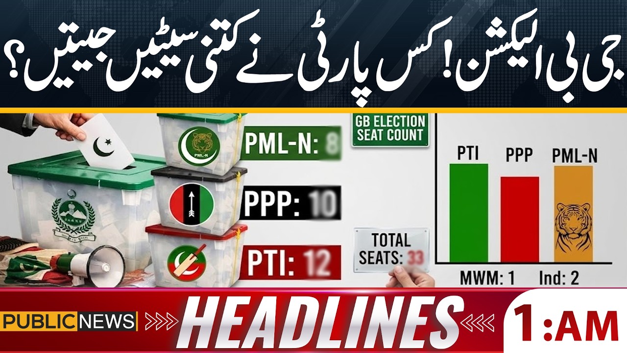 GB Elections: How Many Seats Did Each Party Win? | Election Results | 1AM Headlines | Public News