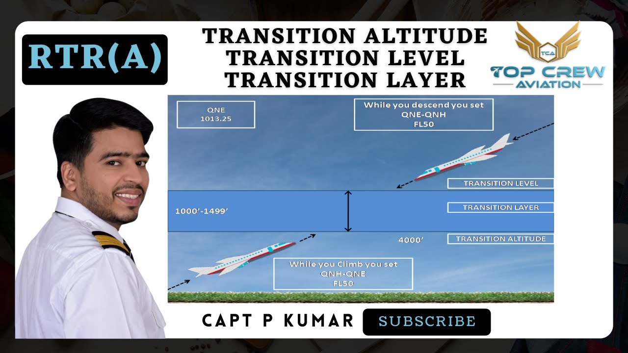 RTR(A) PART -1 | TRANSITION ALTITUDE | TRANSITION LEVEL | TRANSITION LAYER | CAPT P KUMAR | TOP CREW