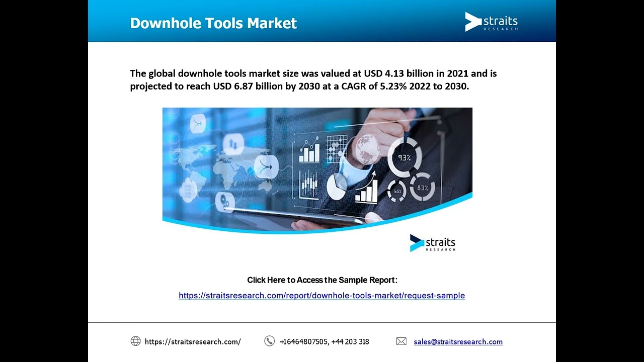 Downhole Tools Market
